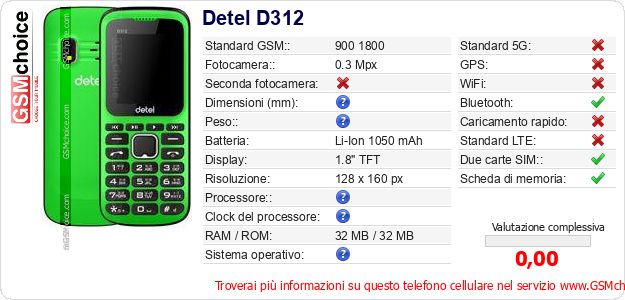 Detel D312 Dati tecnici di telefono cellulare Detel D312 Dati tecnici di telefono cellulare
