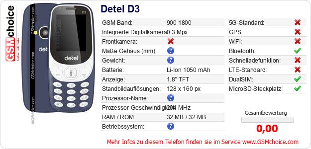 Detel D3 technische Daten Detel D3 technische Daten