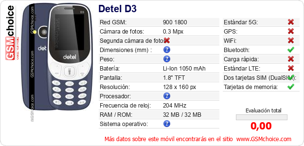 Detel D3 Datos técnicos del móvil Detel D3 Datos técnicos del móvil