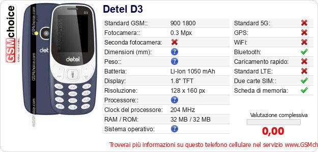 Detel D3 Dati tecnici di telefono cellulare 