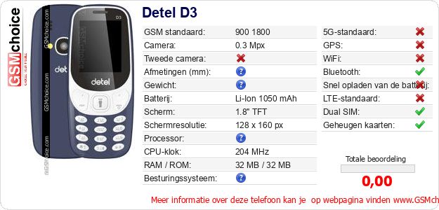 Detel D3 Technische gegevens Detel D3 Technische gegevens