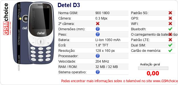 Detel D3 Especificações técnicas do telemóvel 