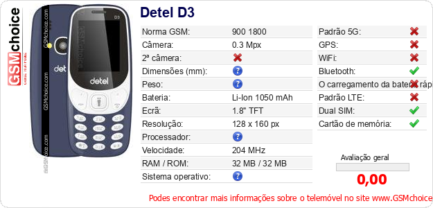 Detel D3 Especificações técnicas do telemóvel Detel D3 Especificações técnicas do telemóvel