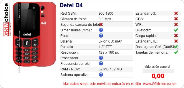 Detel D4 Datos técnicos del móvil Detel D4 Datos técnicos del móvil