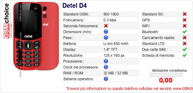 Detel D4 Dati tecnici di telefono cellulare Detel D4 Dati tecnici di telefono cellulare
