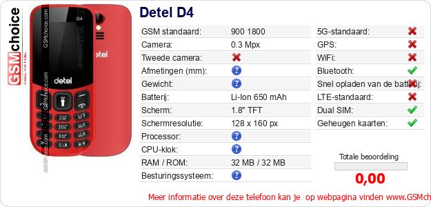 Detel D4 Technische gegevens Detel D4 Technische gegevens