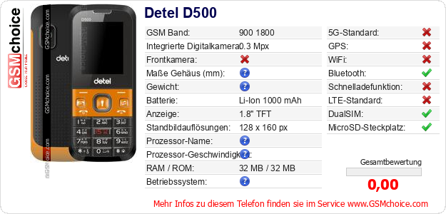 Detel D500 technische Daten Detel D500 technische Daten