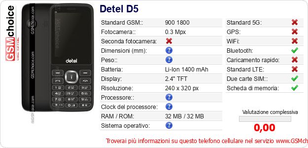 Detel D5 Dati tecnici di telefono cellulare Detel D5 Dati tecnici di telefono cellulare