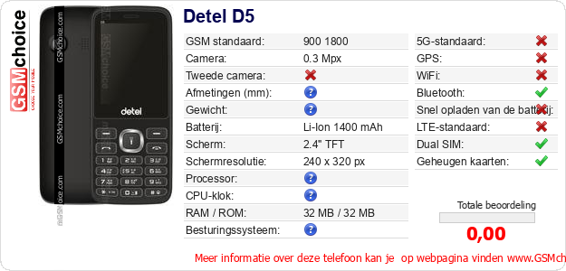 Detel D5 Technische gegevens 