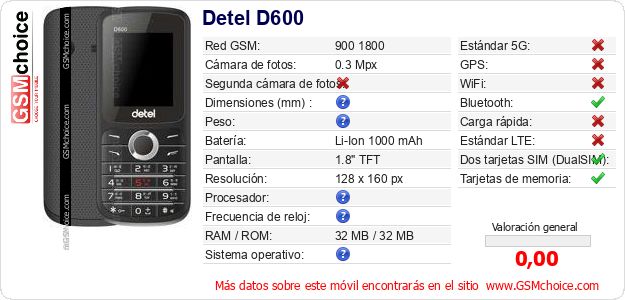 Detel D600 Datos técnicos del móvil 
