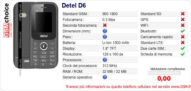 Detel D6 Dati tecnici di telefono cellulare 