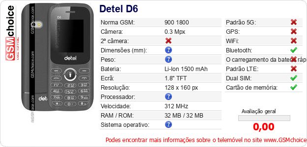 Detel D6 Especificações técnicas do telemóvel Detel D6 Especificações técnicas do telemóvel