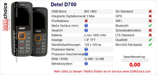 Detel D700 technische Daten Detel D700 technische Daten