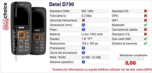 Detel D700 Dati tecnici di telefono cellulare Detel D700 Dati tecnici di telefono cellulare