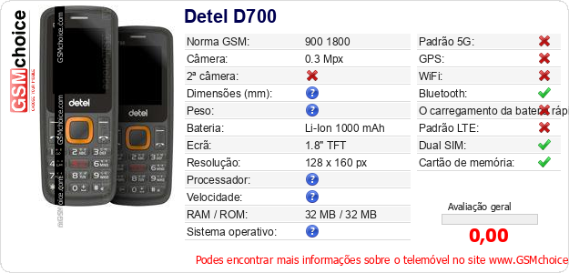 Detel D700 Especificações técnicas do telemóvel 