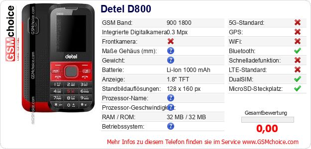 Detel D800 technische Daten Detel D800 technische Daten