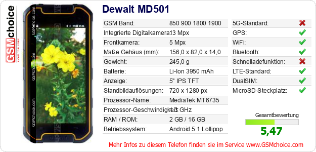 Dewalt MD501 technische Daten Dewalt MD501 technische Daten