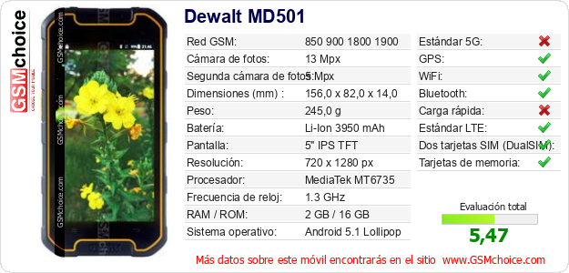 Dewalt MD501 Datos técnicos del móvil 