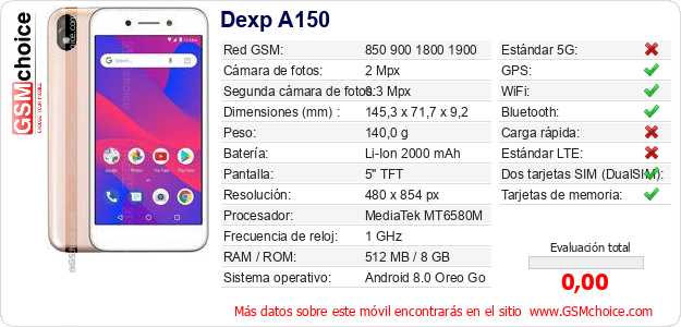 Dexp A150 Datos técnicos del móvil 