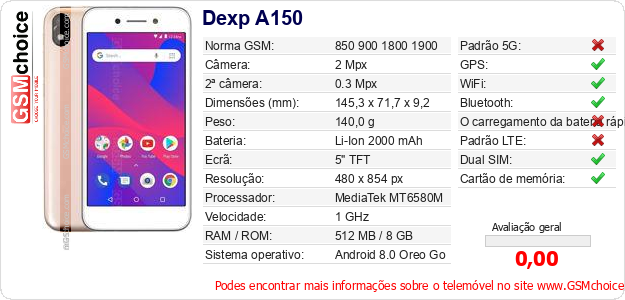 Dexp A150 Especificações técnicas do telemóvel 