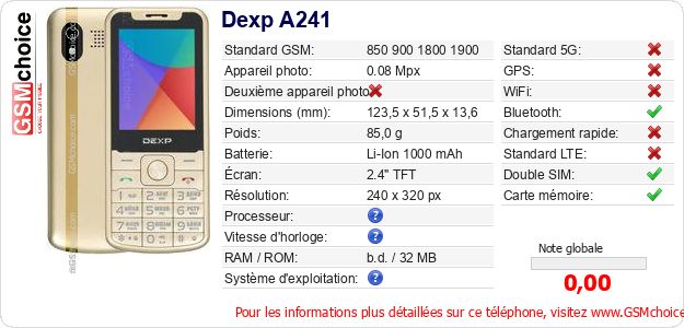 Dexp A241 Fiche technique