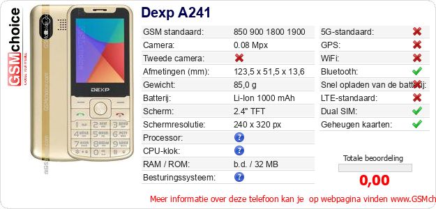 Dexp A241 Technische gegevens 