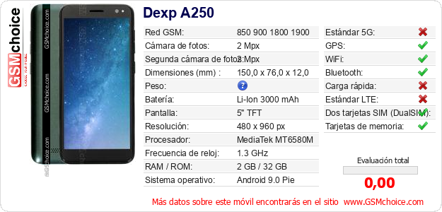Dexp A250 Datos técnicos del móvil 