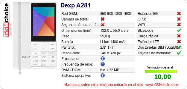 Dexp A281 Datos técnicos del móvil 