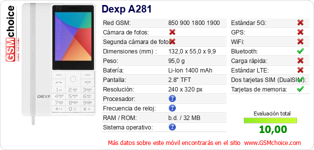 Dexp A281 Datos técnicos del móvil 