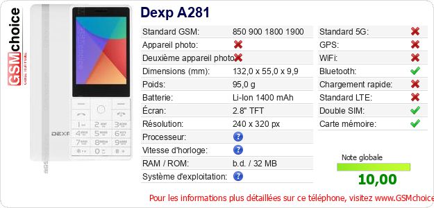 Dexp A281 Fiche technique Dexp A281 Fiche technique