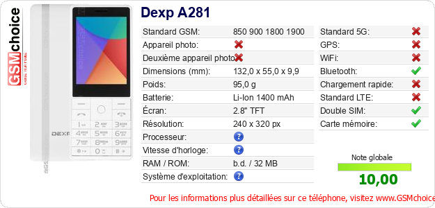 Dexp A281 Fiche technique Dexp A281 Fiche technique