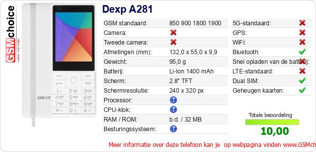 Dexp A281 Technische gegevens 