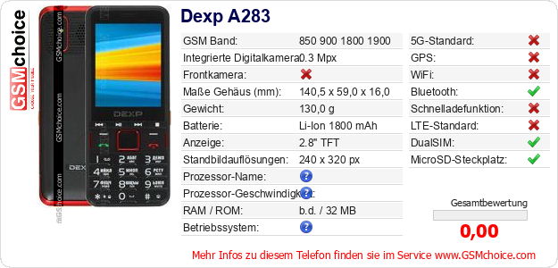Dexp A283 technische Daten Dexp A283 technische Daten