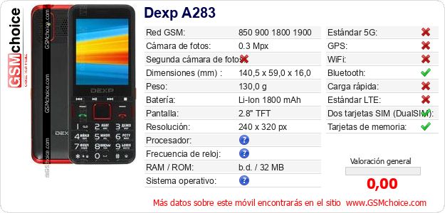 Dexp A283 Datos técnicos del móvil 