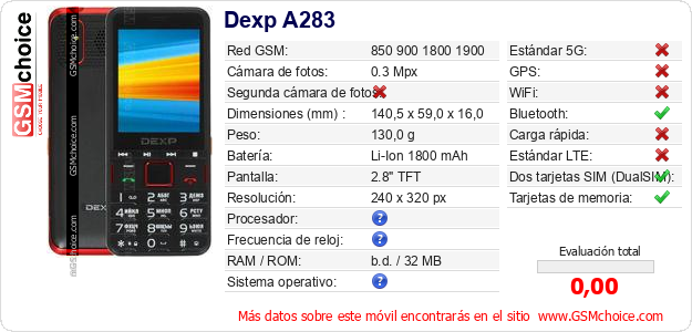 Dexp A283 Datos técnicos del móvil 