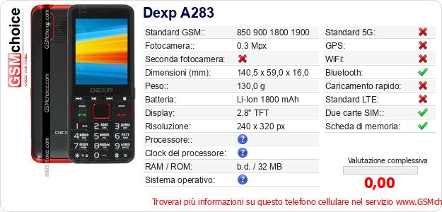 Dexp A283 Dati tecnici di telefono cellulare Dexp A283 Dati tecnici di telefono cellulare
