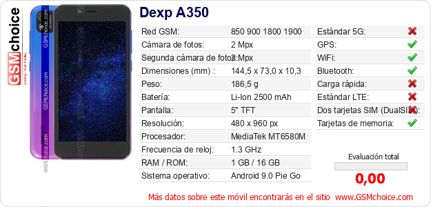 Dexp A350 Datos técnicos del móvil 