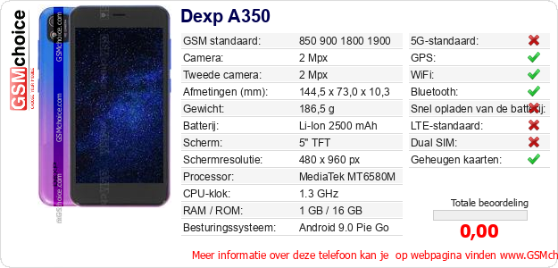 Dexp A350 Technische gegevens 