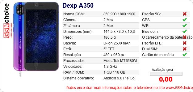 Dexp A350 Especificações técnicas do telemóvel Dexp A350 Especificações técnicas do telemóvel