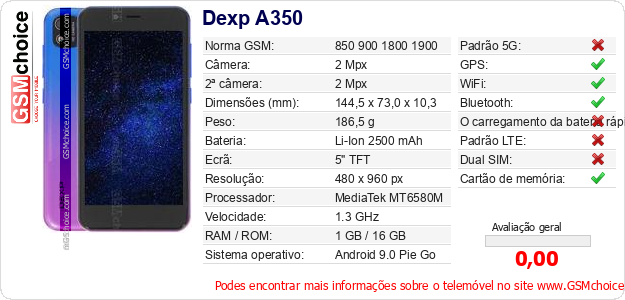 Dexp A350 Especificações técnicas do telemóvel 