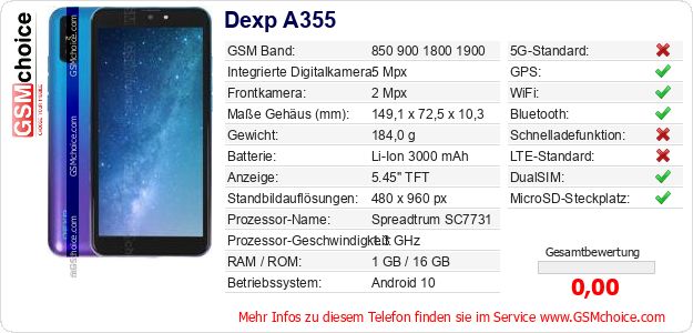 Dexp A355 technische Daten Dexp A355 technische Daten