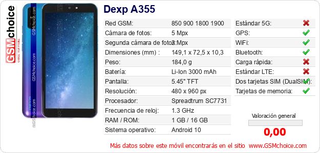 Dexp A355 Datos técnicos del móvil 