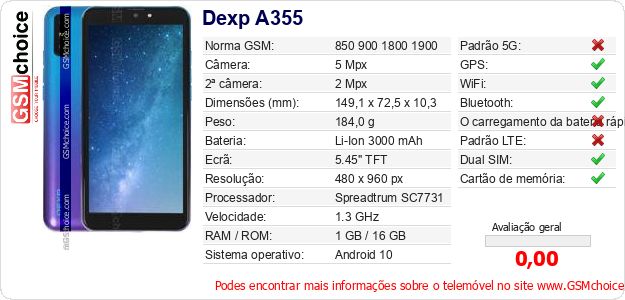 Dexp A355 Especificações técnicas do telemóvel Dexp A355 Especificações técnicas do telemóvel