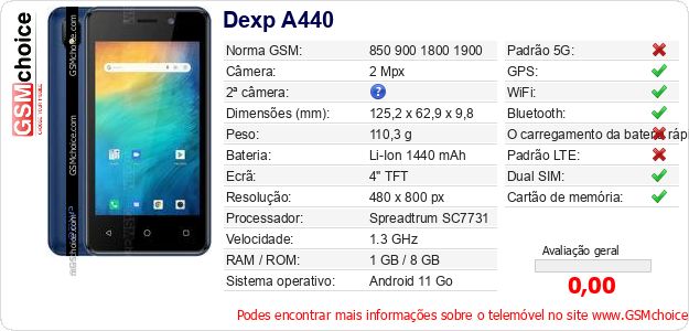 Dexp A440 Especificações técnicas do telemóvel 