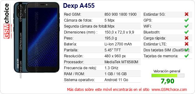 Dexp A455 Datos técnicos del móvil 