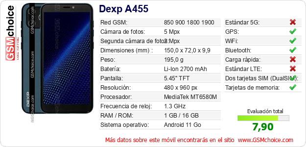 Dexp A455 Datos técnicos del móvil Dexp A455 Datos técnicos del móvil