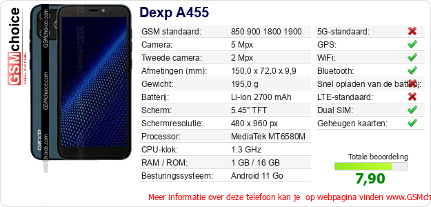 Dexp A455 Technische gegevens 