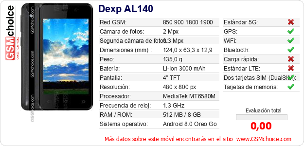 Dexp AL140 Datos técnicos del móvil Dexp AL140 Datos técnicos del móvil