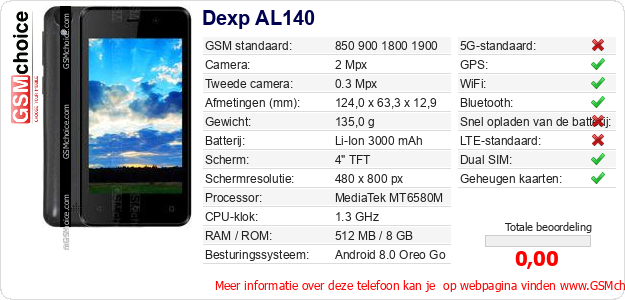 Dexp AL140 Technische gegevens 