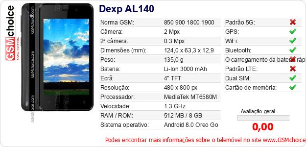 Dexp AL140 Especificações técnicas do telemóvel Dexp AL140 Especificações técnicas do telemóvel